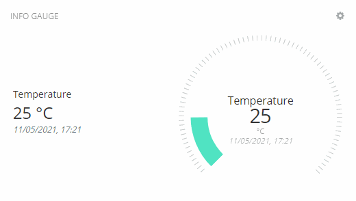 Info gauge widget